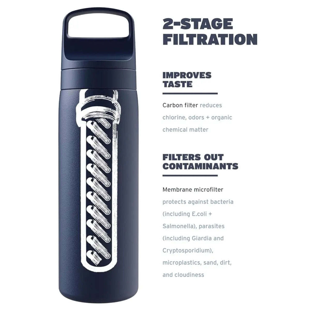 LifeStraw Go 2.0 500ml Stainless Steel Water Filter Bottle Seafoam Edition