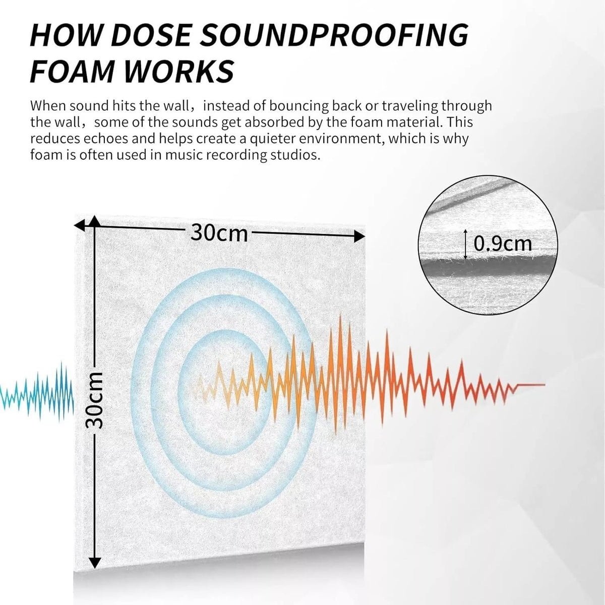 iDEER LIFE Acoustic Foam Panels Square (12) Light Grey