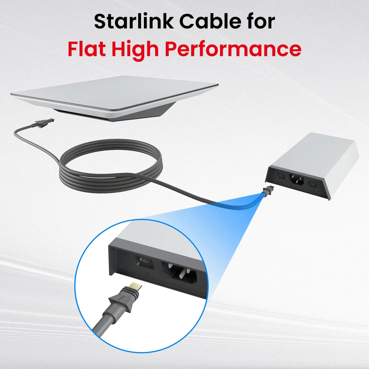 STARGEAR Flat High Performance Cable 25m