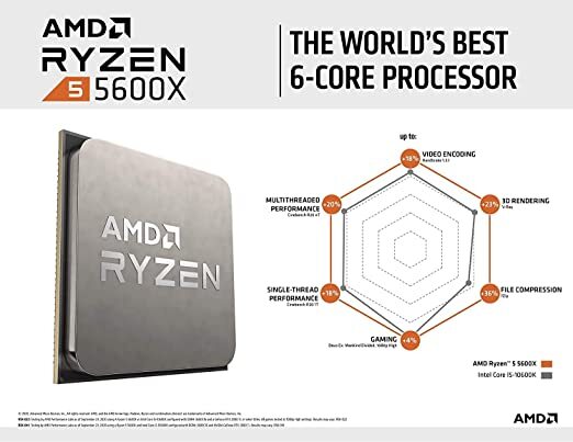 AMD Ryzen 5 5600X Zen 3 CPU 6C/12T TDP 65W Boost Up To 4.6GHz Base 3.7GHz Total - CPUs
