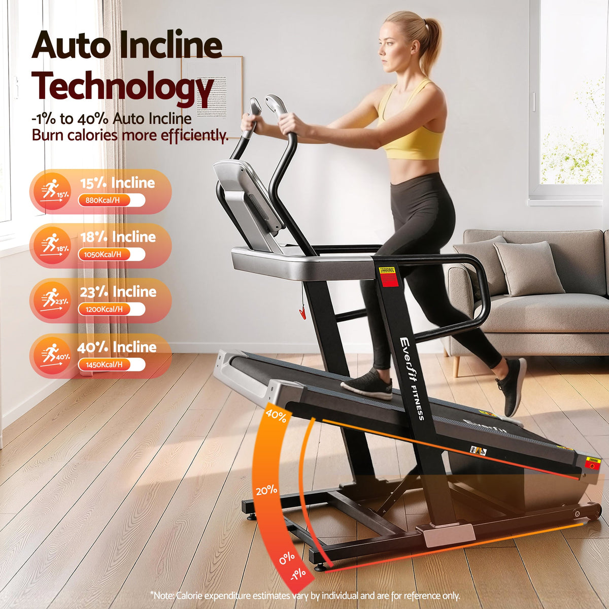 Everfit 3 in 1 Treadmill Electric Incline Trainer Professional Home Gym Fitness Machine
