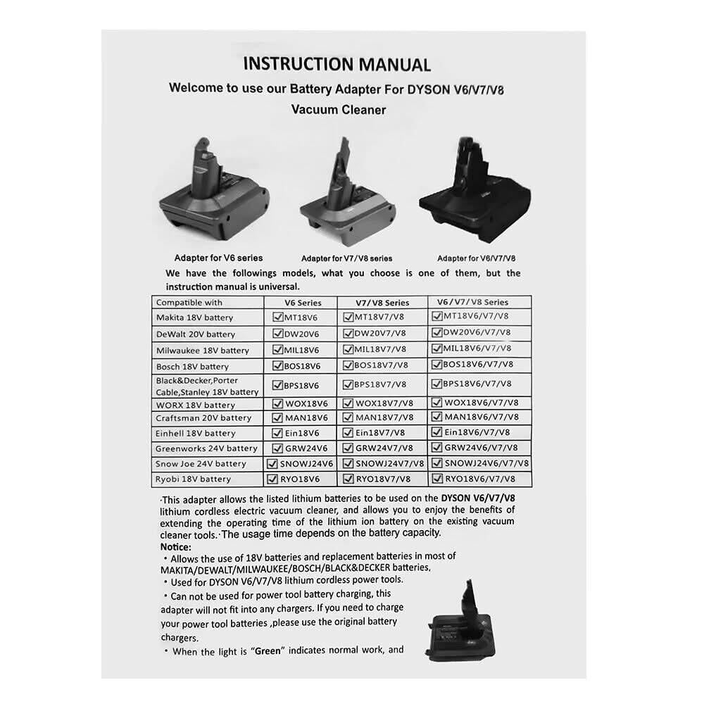 Tavice Adapter For DeWalt Milwaukee Bosch Battery Converter To Dyson V6