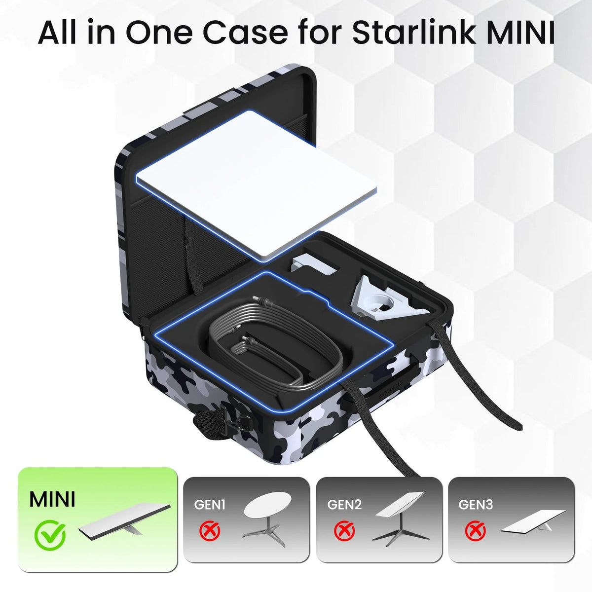 STARGEAR Mini Travel Case