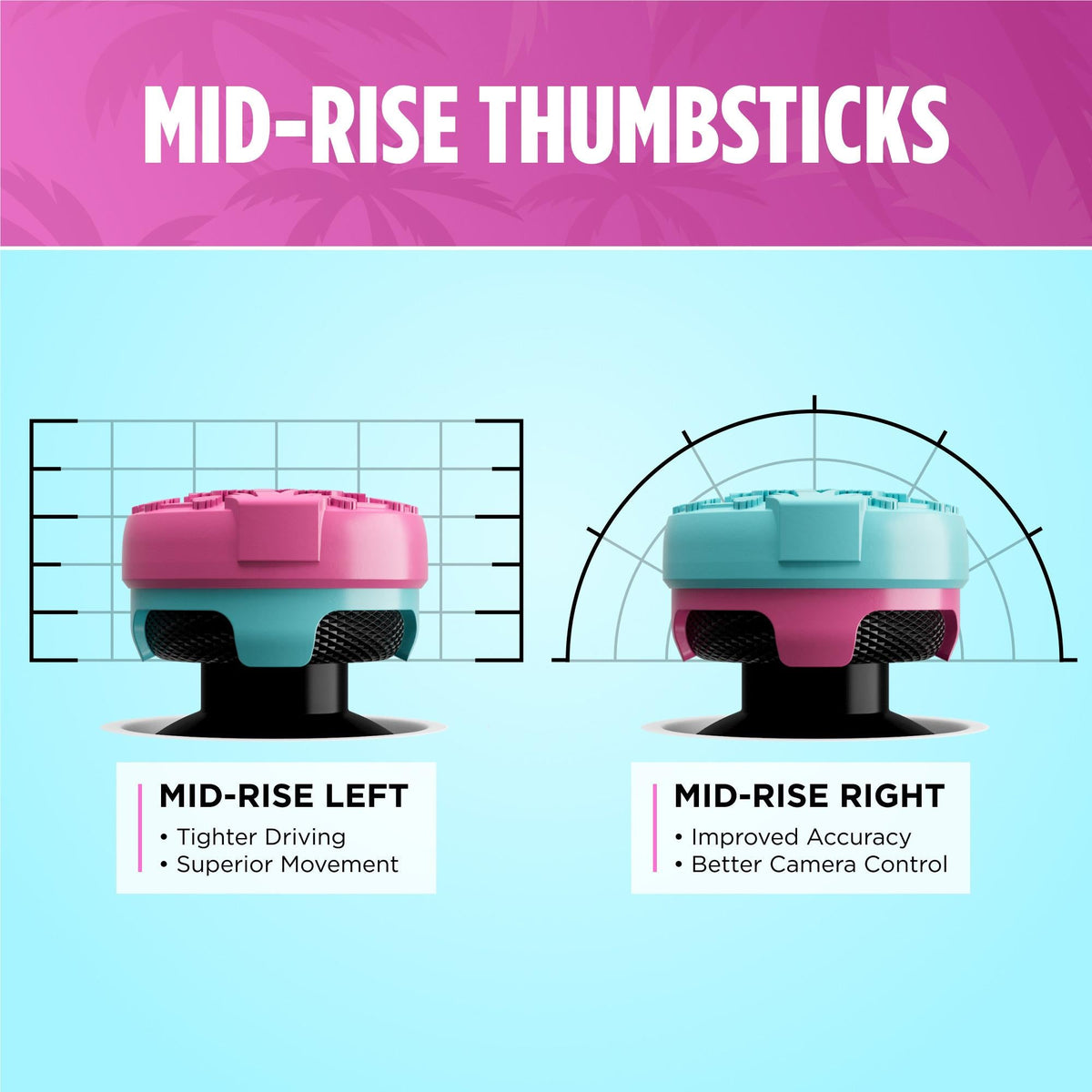 KontrolFreek Heist Edition Thumbsticks for PS5