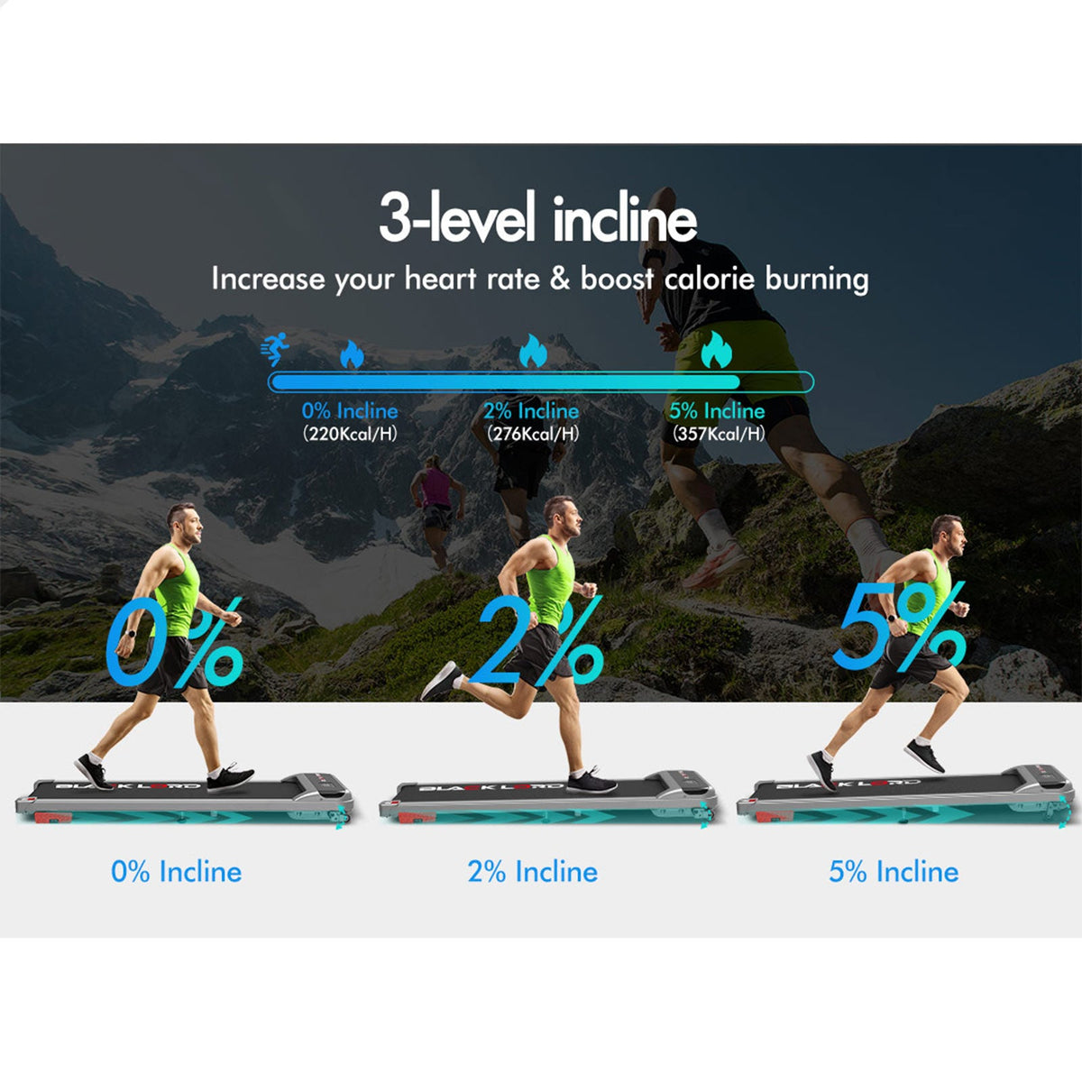 BLACK LORD Treadmill Electric Walking Pad Home Office Gym Fitness Incline MS2 (Silver)