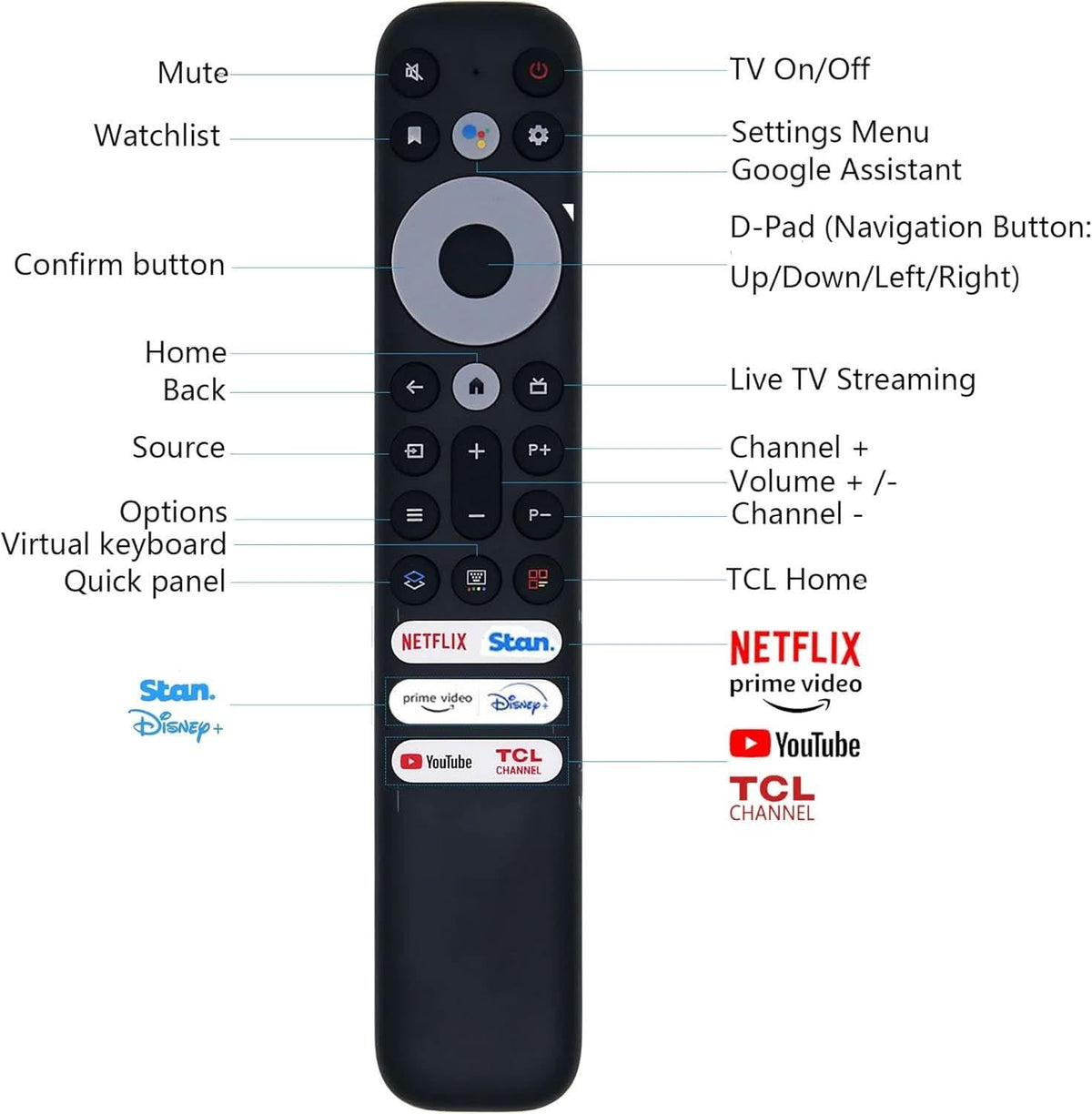 Replacement Remote Control for TCL 4K & 8K Smart TVs - RC902V FAR1/FMR2 Compatible (No Voice Function)