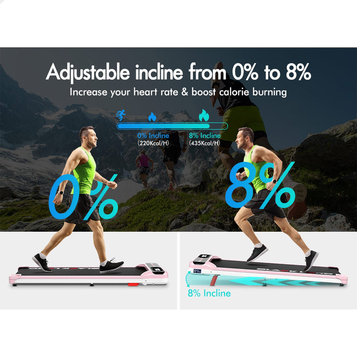 BLACK LORD Treadmill Electric Walking Pad Incline Home Gym Remote Control (Pink)