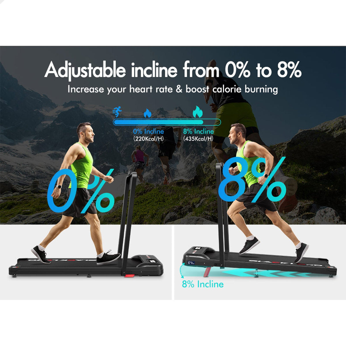 BLACK LORD Treadmill Electric Walking Pad Folding Incline Remote Control (Black)