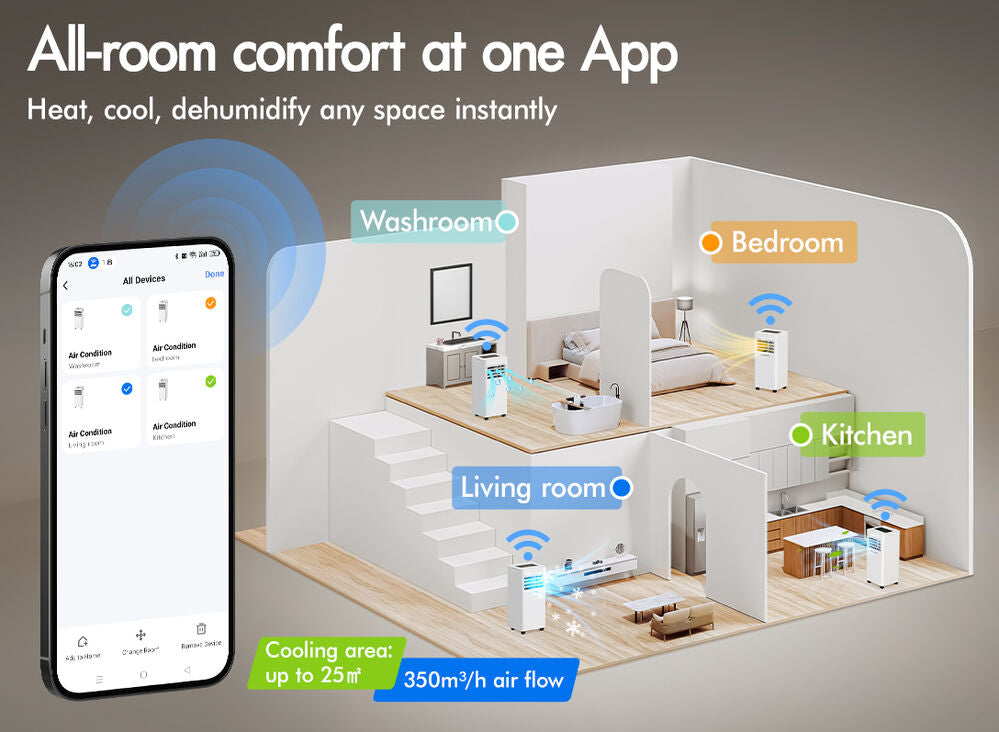ALFORDSON Portable Air Conditioner 9000BTU Dehumidifier Fan WiFi Remote (White)