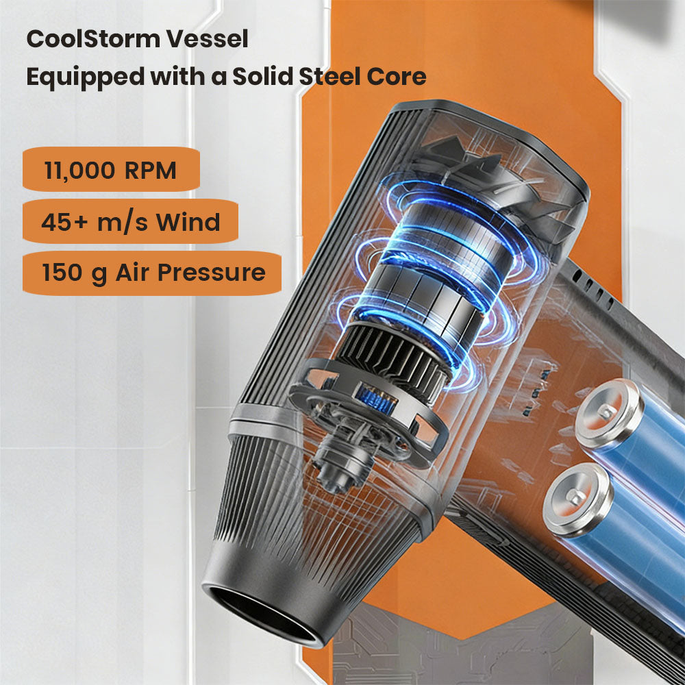 ZLOS MM07 Mini Portable Turbo Blower 120W Cordless Air Duster High Power for Dust Cleaning, Car Drying, Snow Removal & Inflation