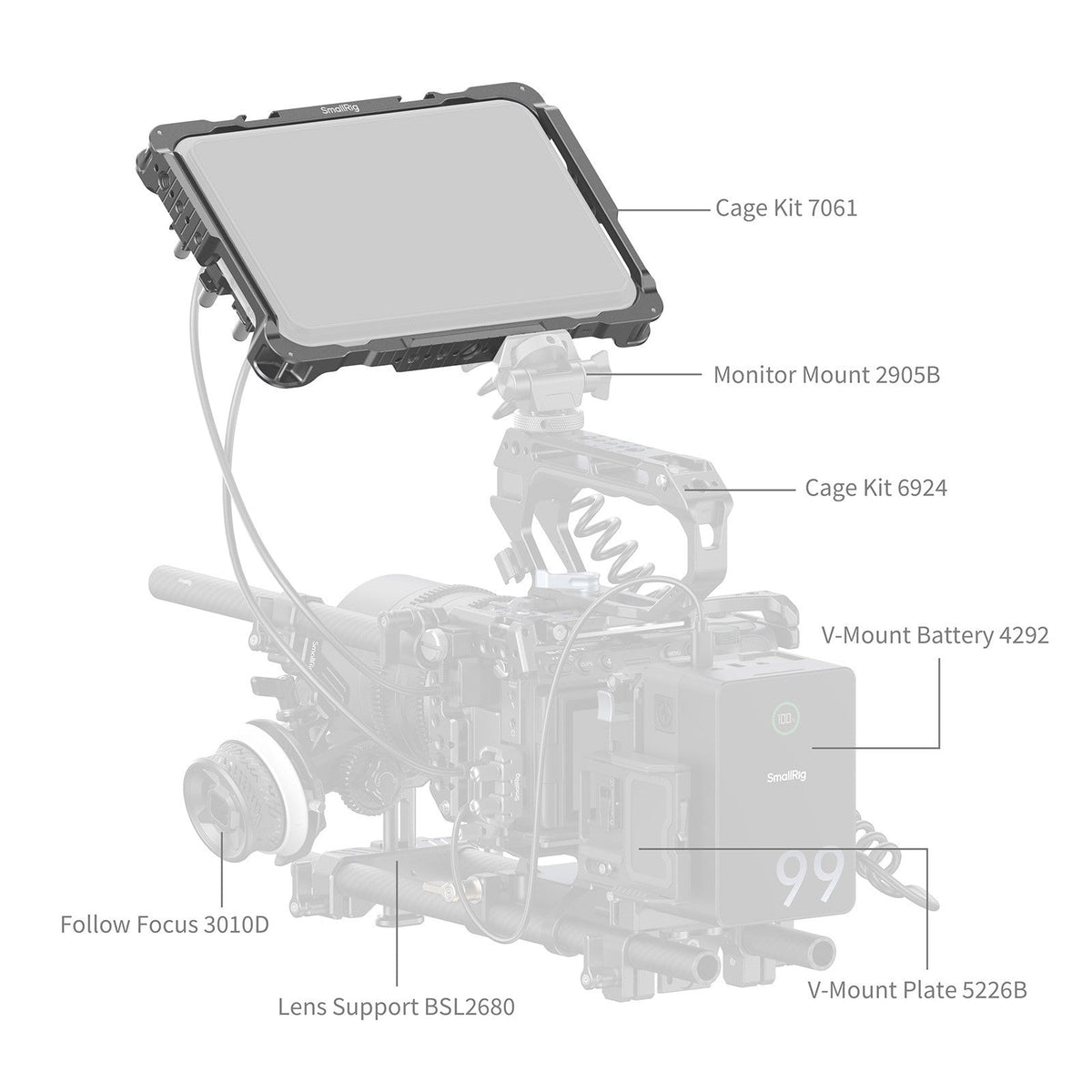 SmallRig Monitor Cage Kit for Atomos Shinobi 7 II 7061