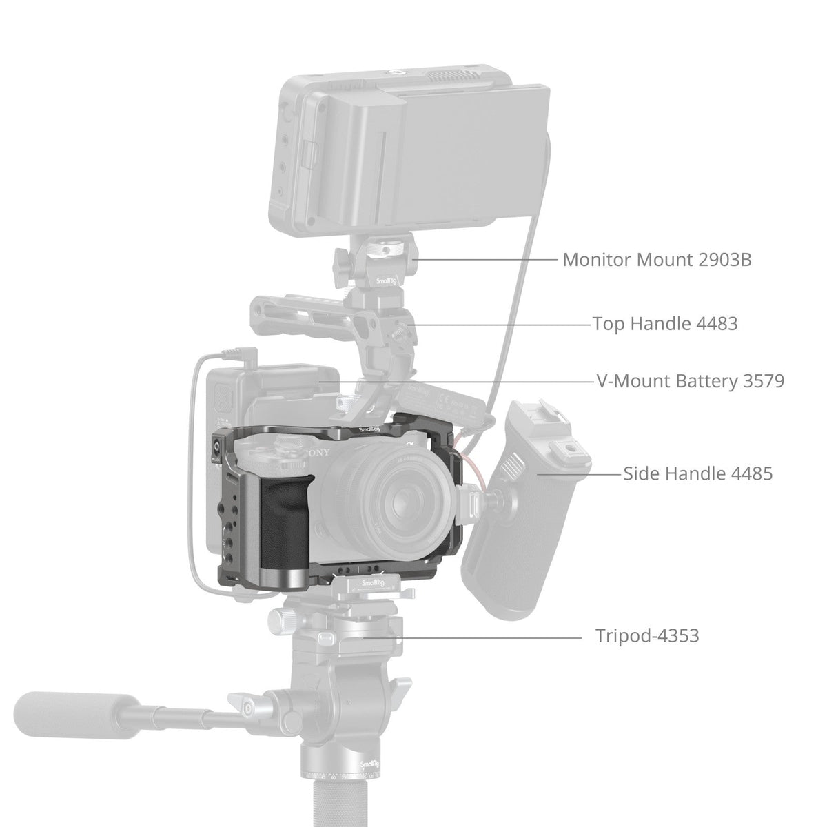 SmallRig HawkLock Cage with Handle for Sony A7C II/7CR