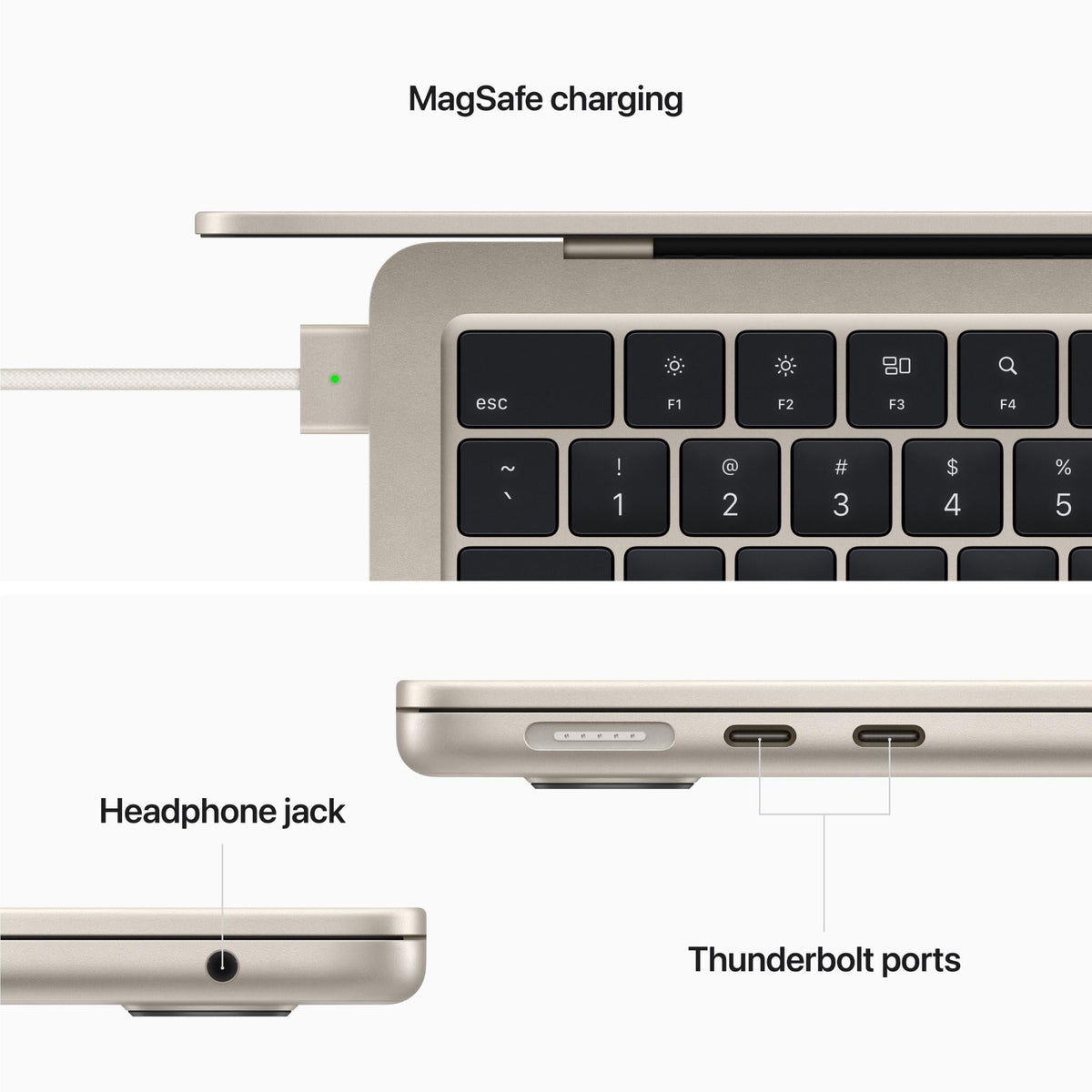 Apple MacBook Air 13-inch with M2 Chip, 256GB/16GB (Starlight)