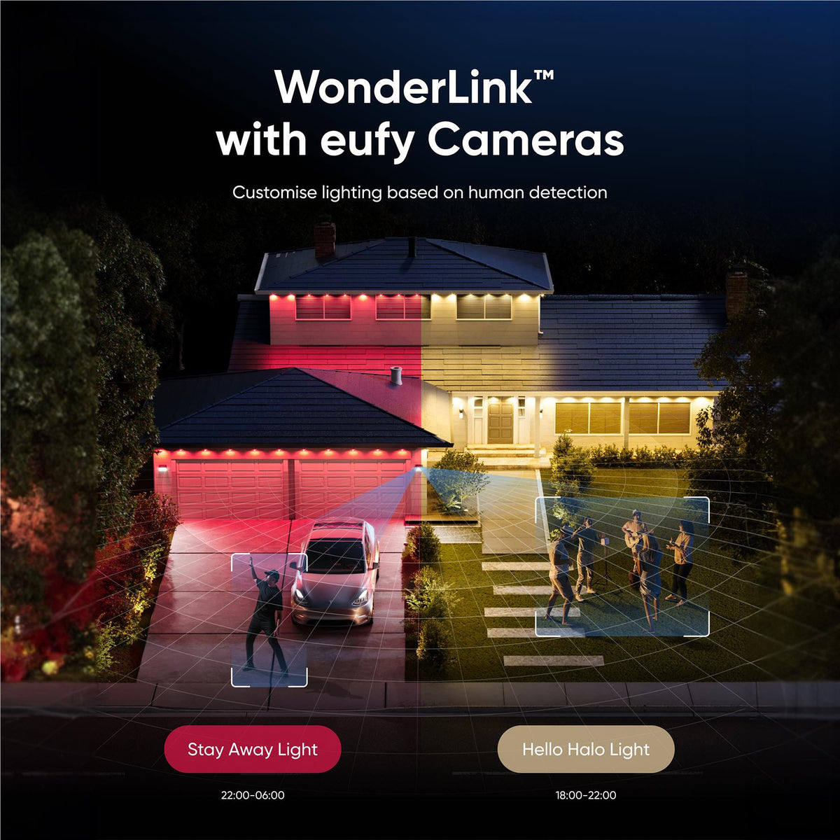 eufy E10 Outdoor Spotlights (2 Pack)