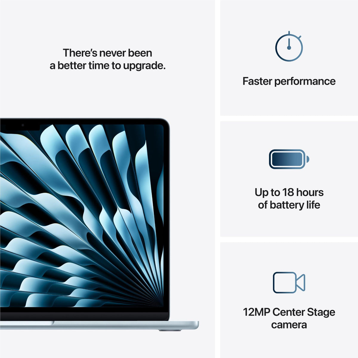 Apple MacBook Air 13-inch with M4 Chip, 256GB/16GB (Sky Blue)