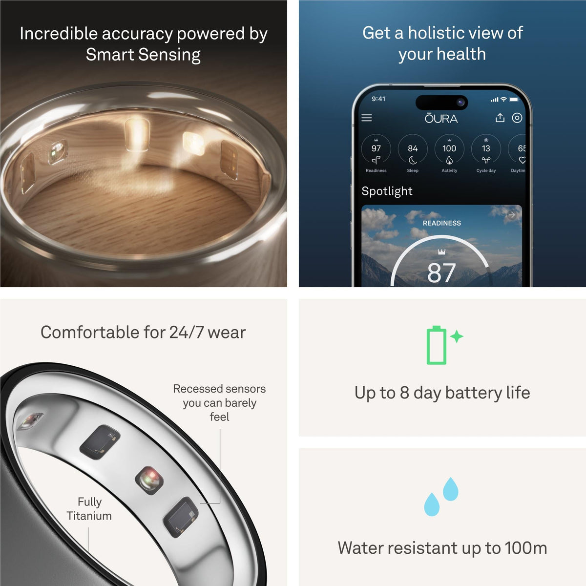 Oura Ring 4 [Size 8] (Stealth)