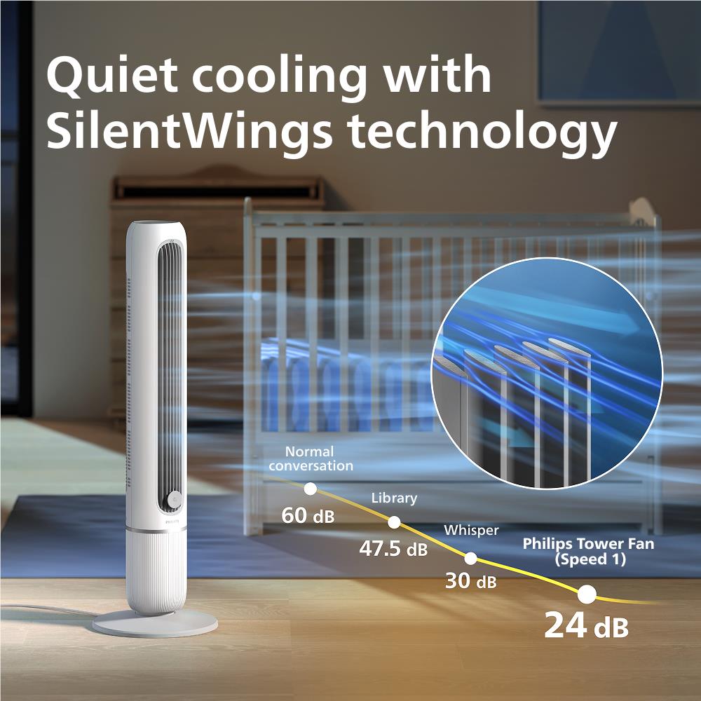 Philips 5500 Series Tower Fan (Arctic White)