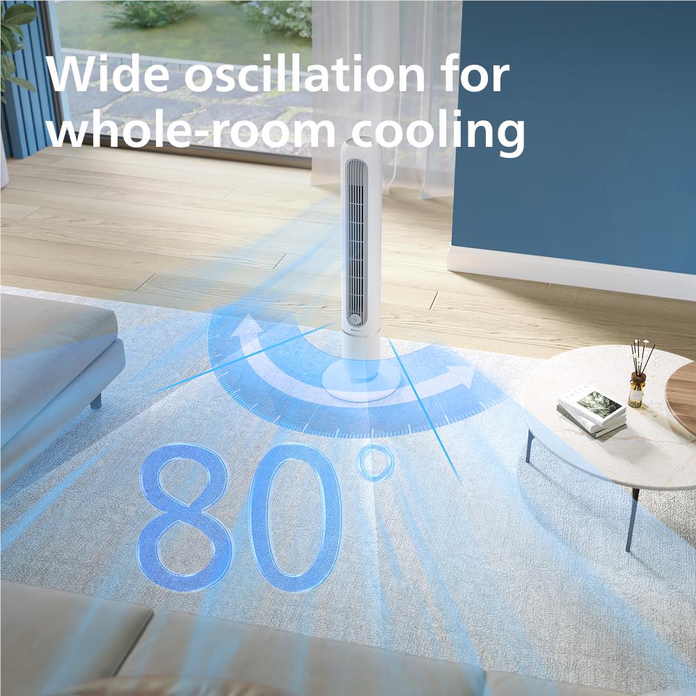 Philips 5500 Series Tower Fan (Arctic White)