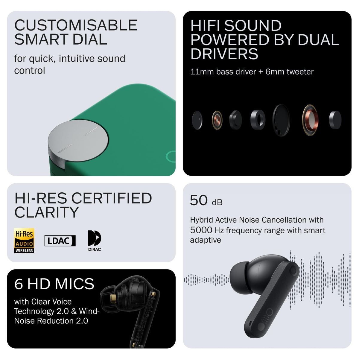 CMF Buds Pro 2 In-Ear Wireless Headphones V3 (Green)