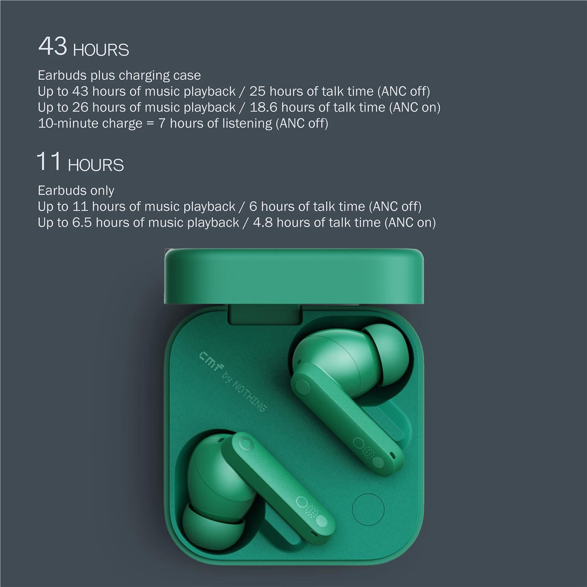 CMF Buds Pro 2 In-Ear Wireless Headphones V3 (Green)
