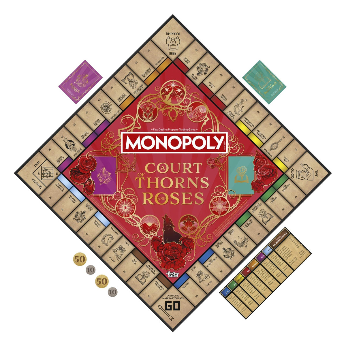 Monopoly - Acotar