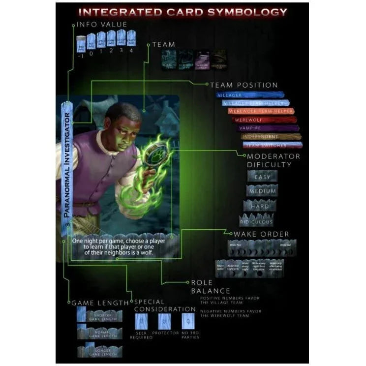 Bezier Games Ultimate Werewolf Extreme Party Game
