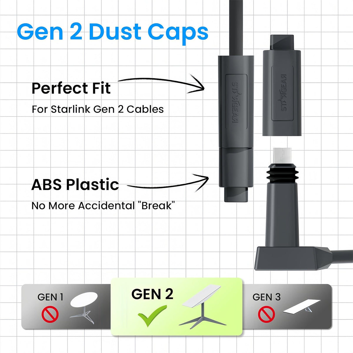 STARGEAR Gen2 Starlink SPX Cable End Caps